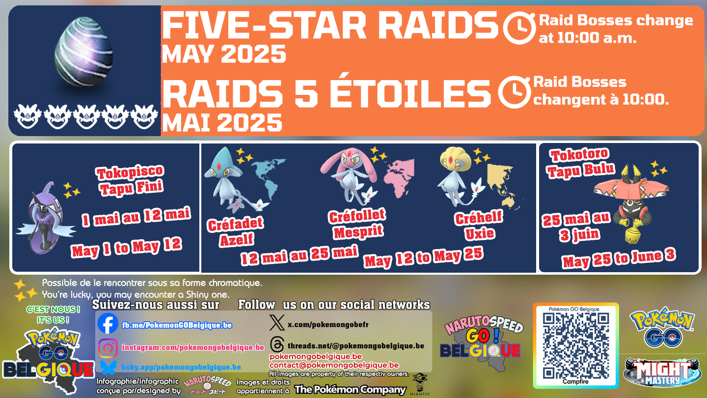 Raids 5 stars